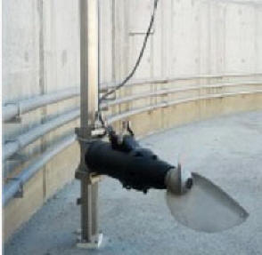 Agitator
